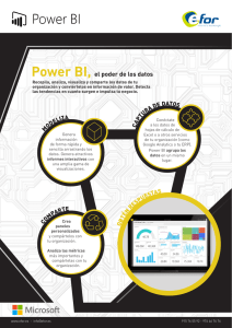 Power BI, el poder de los datos