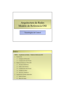 Arquitectura de Redes Modelo de Referencia OSI