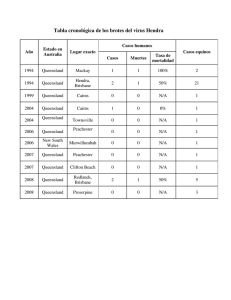 Tabla cronológica de los brotes del virus Hendra