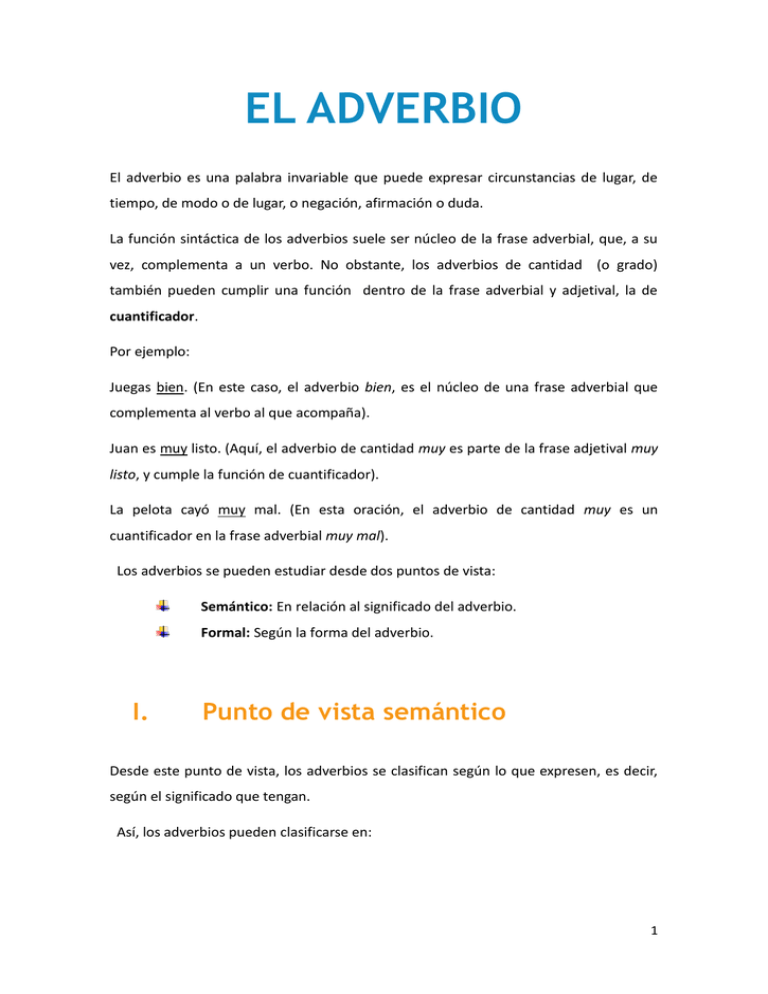El Adverbio Cloudfront