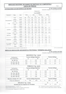 XUNTA DE PREZOS F0IIa:1 COTIZACIÓNS QE BE(IRROS DE