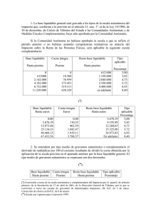 1. La base liquidable general será gravada a los tipos de la escala