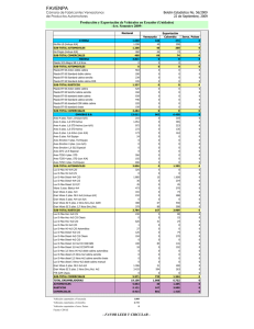 Boletín Estadístico No 56 2009 Producción y Exportación