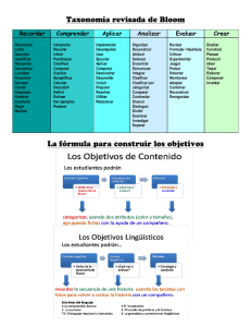 Recordar Comprender Aplicar Analizar Evaluar Crear