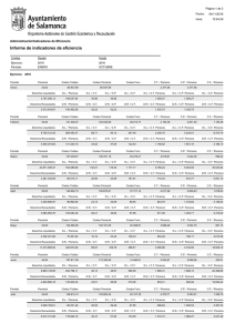 Informe de indicadores de eficiencia