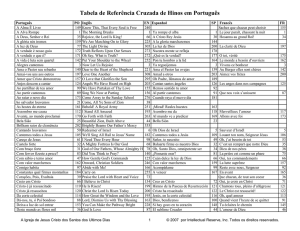 Tabela de Referência Cruzada de Hinos em Português