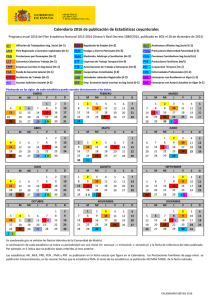 Calendario 2016 de publicación de Estadísticas coyunturales