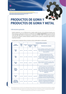 PRODUCTOS DE GOMA Y PRODUCTOS DE GOMA Y METAL