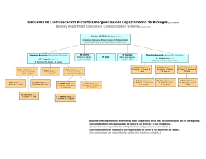 Diagrama de Comunicación de Emergencia