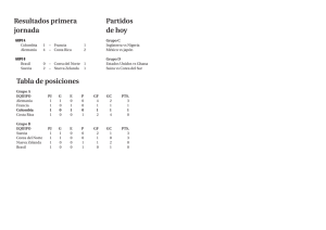 Partidos de hoy Resultados primera jornada Tabla de posiciones