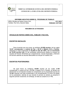escritos iniciales: escritos posteriores
