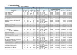 2.2.- Personal y Retribuciones. 2.2.2.