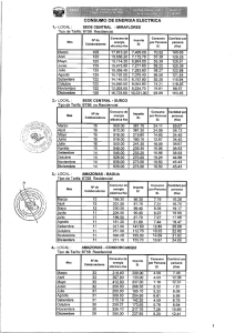 consumo de energía eléctrica