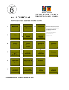 malla curricular - Programas de Ingenierías Vespertinos / USM Sede