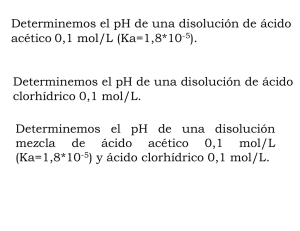 Determinemos el pH de una disolución de ácido acético 0,1 mol/L