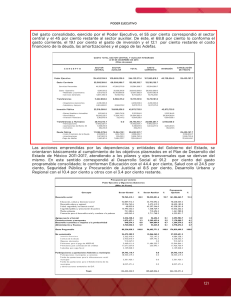 121 Del gasto consolidado, ejercido por el Poder Ejecutivo, el 55