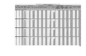 tabla remuneraciones permanentes profesionales funcionarios ley n