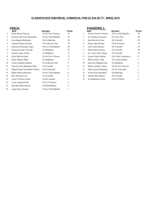 classificació individual fins el 29 de març 2015