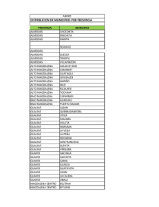 MUNICIPIOS POR PROVINCIA