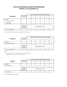 Informe Uso de Frecuencias Restringidas (jul