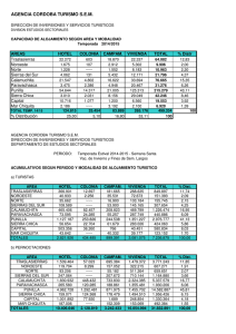 temporada 14-15 - Córdoba Turismo