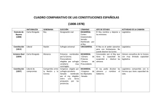 cuadro comparativo de las constituciones españolas