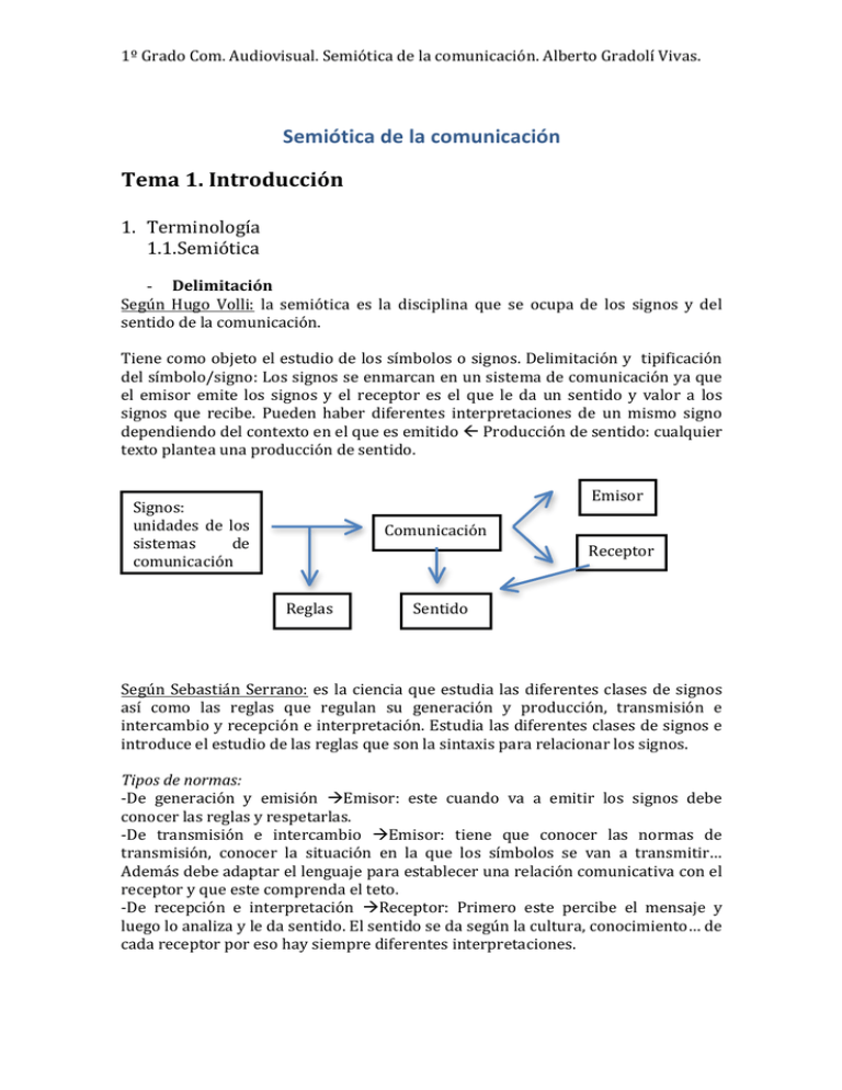 Semiótica De La Comunicación Tema 1. Introducción