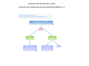 Criterios de derivación a UCG Criterios de realización de test