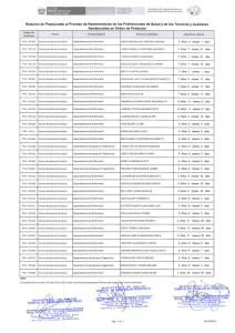 Reiación de Postulantes al Proceso de Nombramiento de los