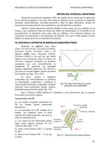 _11_ Potencial espontáneo