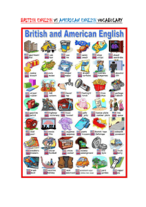 BRITISH ENGLISH VS AMERICAN ENGLISH VOCABULARY