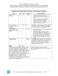 2015-16 ADP DNC Información General Fuente: Plan de Selección