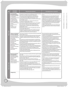 Mes Contenidos curriculares Situaciones de enseñanza Actividades