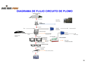 diagrama de flujo circuito de plomo