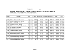 tabla xvi personal transferido a la generalitat procedente de las