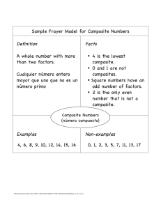 Sample Frayer Model for Composite Numbers Definition A whole