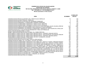 12-2011 Cuenta Pública - Gobierno del Estado de Aguascalientes