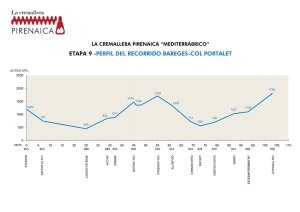ETAP PA 9 -PERF FIL DEL REC CORRIDO BAREGES-