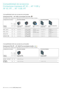 Compatibilidad de accesorios Contactores tripolares AF 50 AF