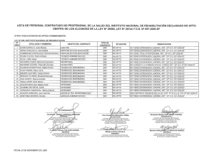 3 CUADRO DE NO APTOS - Instituto Nacional de Rehabilitación