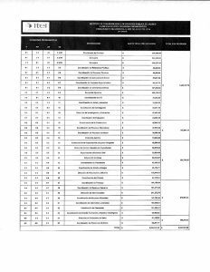 o 1 o 1 o 1 o iicP Presidencia dei`consejo s 344,986.99