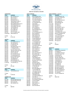 continued PRICE ADDRESS PRICE ADDRESS PRICE ADDRESS