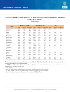 América Latina (18 países): personas en situación de pobreza y de