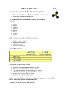 UNIT 14. ACTIVITY SHEET 1) Look at the ammonia molecule and