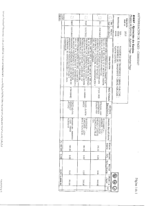 Page 1 Page 2 Institucion: 52() MINISTERIO DE TRANSPORTE Y