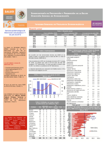 SUBSECRETAR¡A DE PREVENCI6N Y PROMOCIÓN DE lA SAI.IID