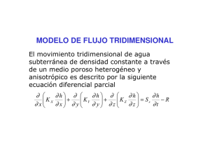 MODELO DE FLUJO TRIDIMENSIONAL