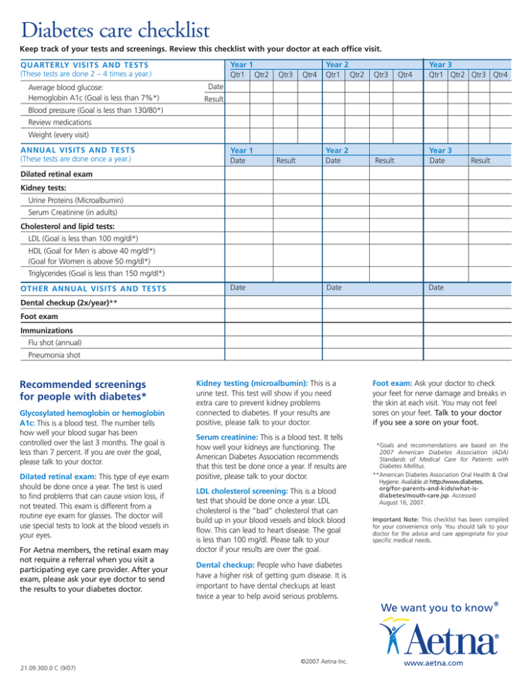 Diabetes care checklist Sacred Heart University
