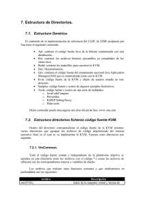7. Estructura de Directorios.