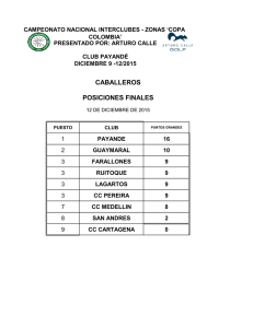 TABLA de POSICIONES FINAL. - Federación Colombiana de Golf